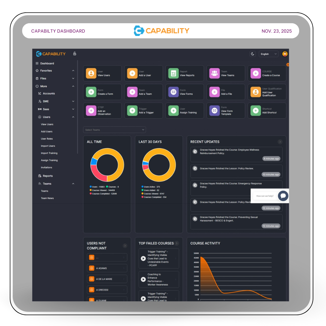 Dashboard (2)