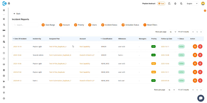 Incident Management Gif-VEED