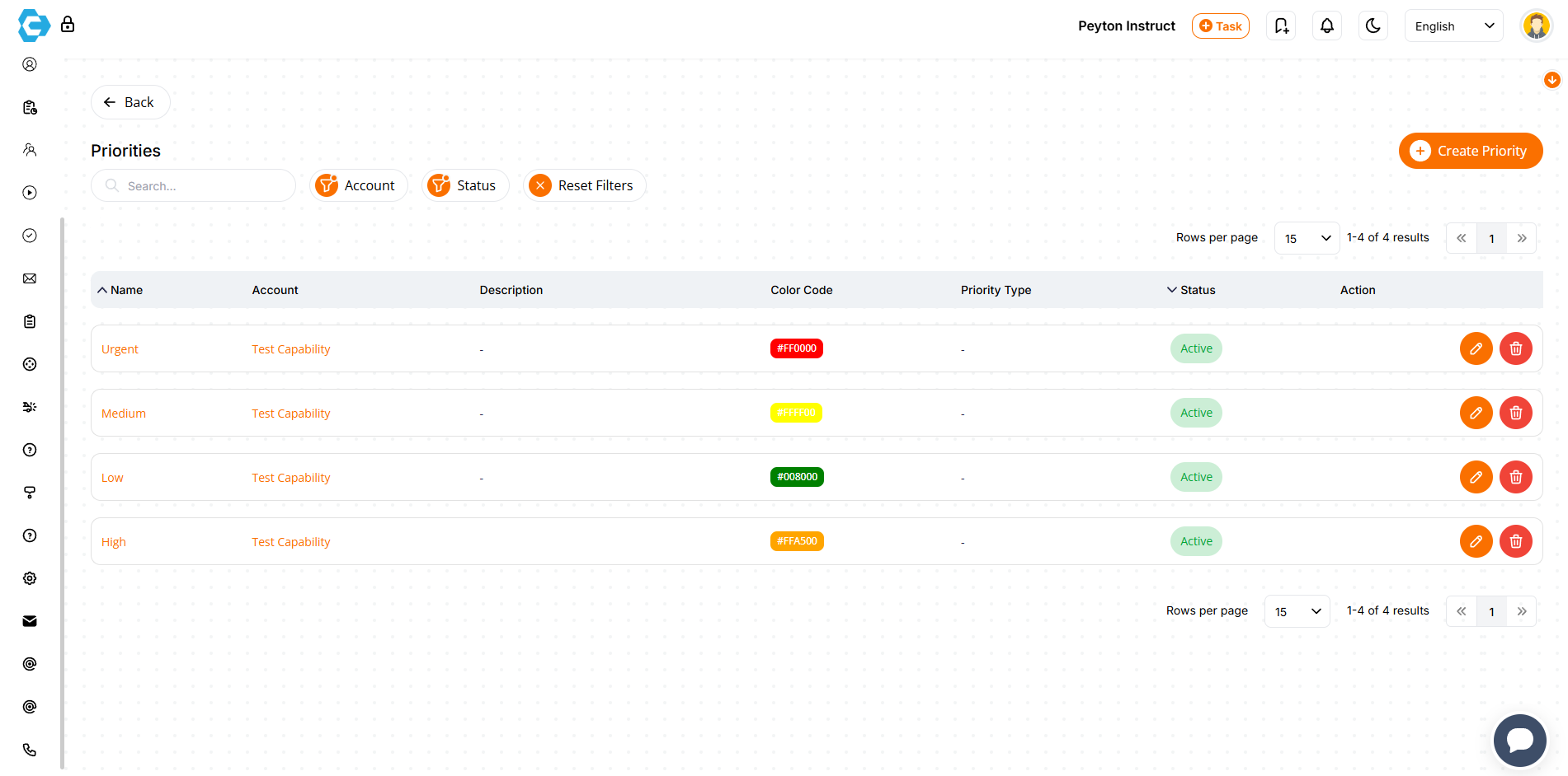 Incident Priority Management